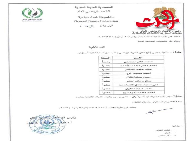 كعدان رئيساً لمجلس إدارة نادي أهلي حلب