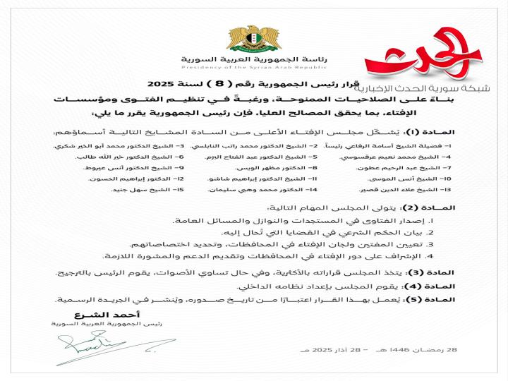 قرار رئاسي بتشكيل مجلس الإفتاء الأعلى