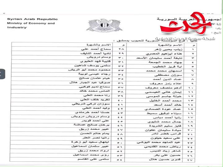 إعادة أكثر من مئة عامل وعاملة إلى عملهم في مؤسسات وزارة الاقتصاد 