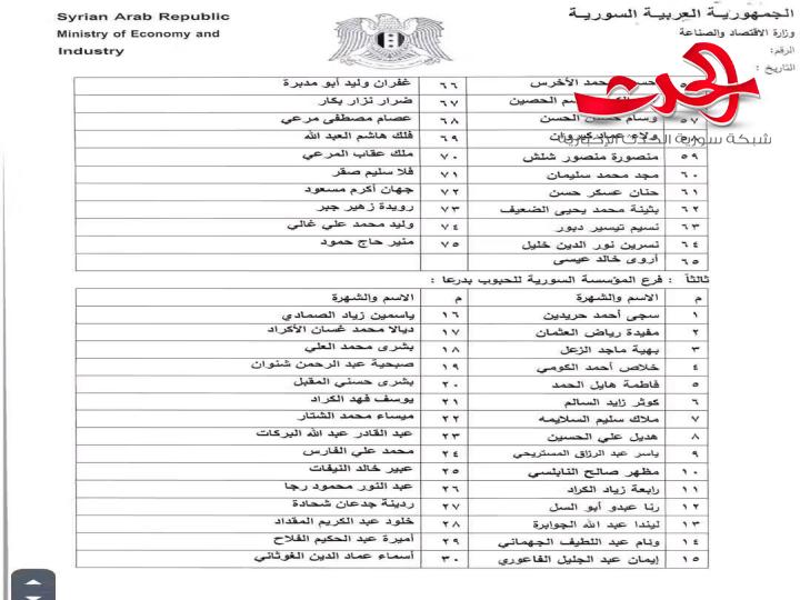 إعادة أكثر من مئة عامل وعاملة إلى عملهم في مؤسسات وزارة الاقتصاد 