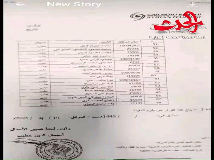 إعادة 68 موظفاً في اتصالات حلب
