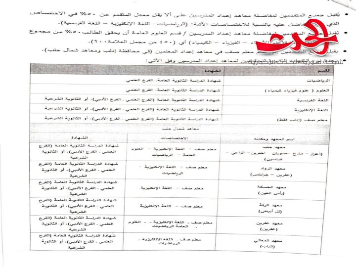 "التربية السورية": تعلن شروط التقدم لمقابلات مفاضلة معاهد إعداد المدرسين
