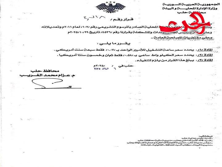 تحديد سعر الأمبير بالدولار وعقوبات مشددة للمخالفين من أصحاب مولدات الأمبير في حلب