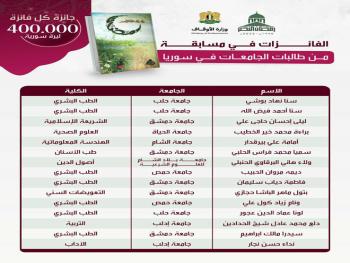 "وزارة الأوقاف": تُعلن أسماء الفائزين بمسابقات “رمضان النصر” لطلبة الجامعات